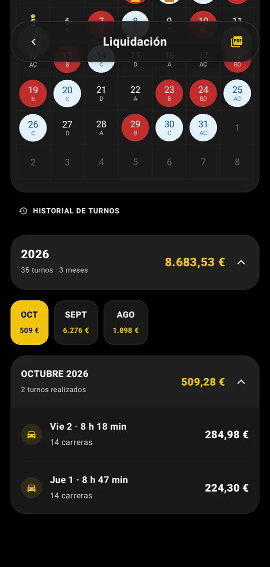 Historial con el total del año, los meses y las jornadas de octubre