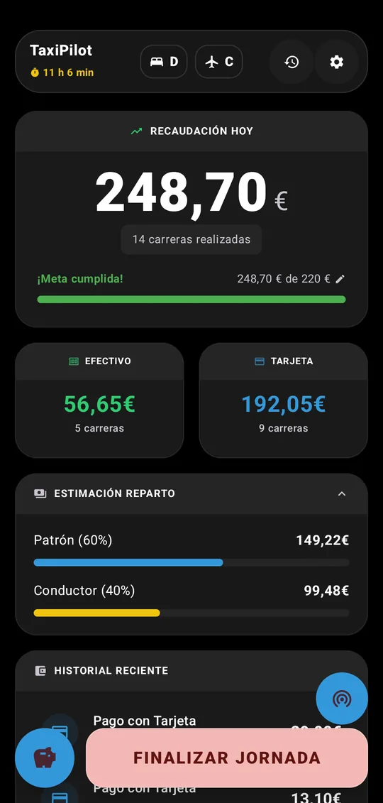 Estimación del reparto del día entre patrón (60 %) y conductor (40 %)